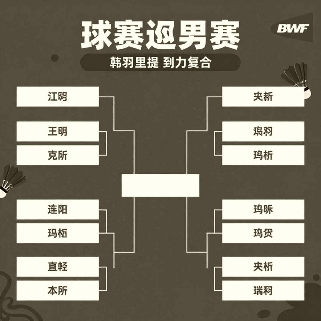PV Sindhu thua Chen Yufei ở tứ kết Á vận hội 2026: Nhịp trận đấu đổi chiều sau 122 giây