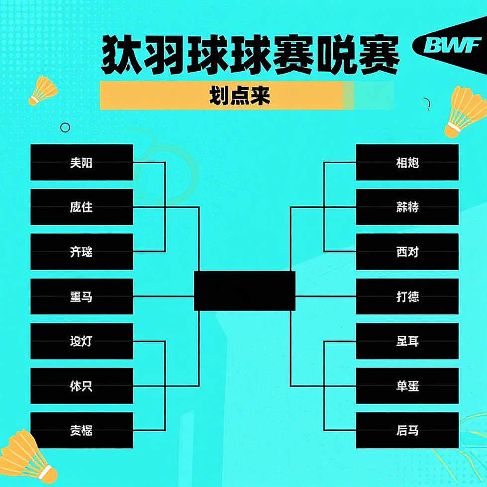 China Masters 2026: Ấn Độ không hồi sinh — bảng đấu chỉ đang để trống chỗ